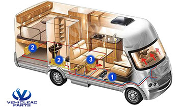 RV Heating Solution that Supplies Hot Water and Hot Air at the Same Time