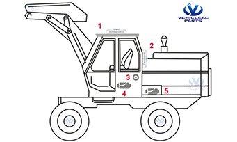 Tractor air conditioning Cooling & tractor air heater Heating Solution