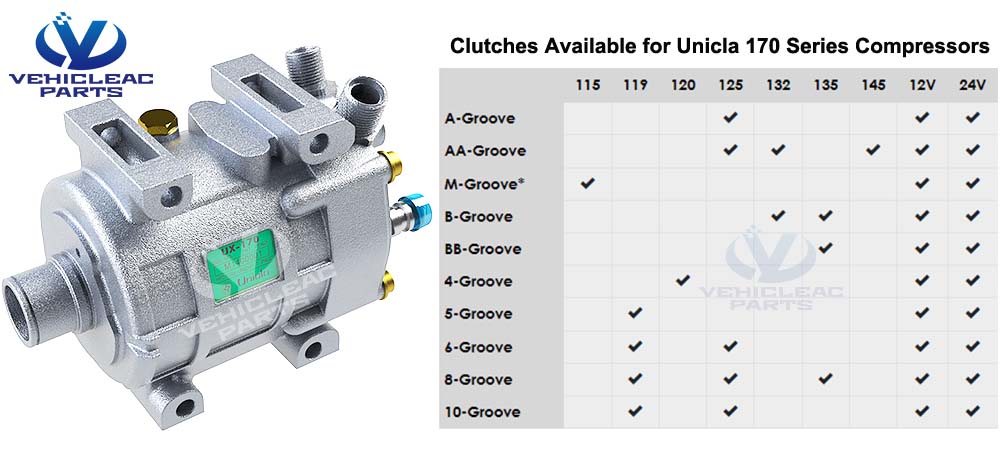 Clutches Available for Unicla UXF 170 Series Compressors of  truck refrigerain units compressor, van refrigerain units compressor