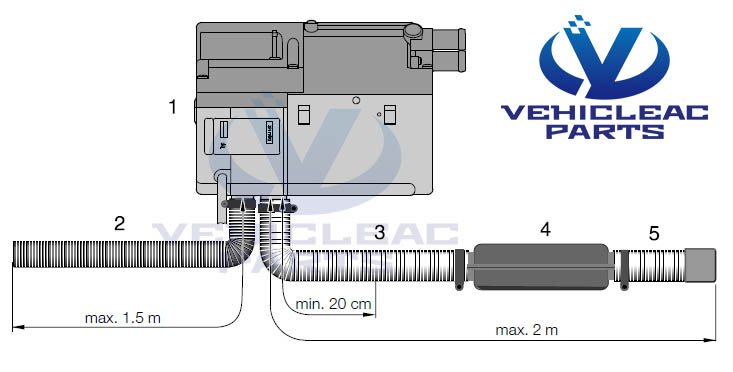 How to Correct Installation of Parking Diesel Coolant Heater Flexible Exhaust Pipe System