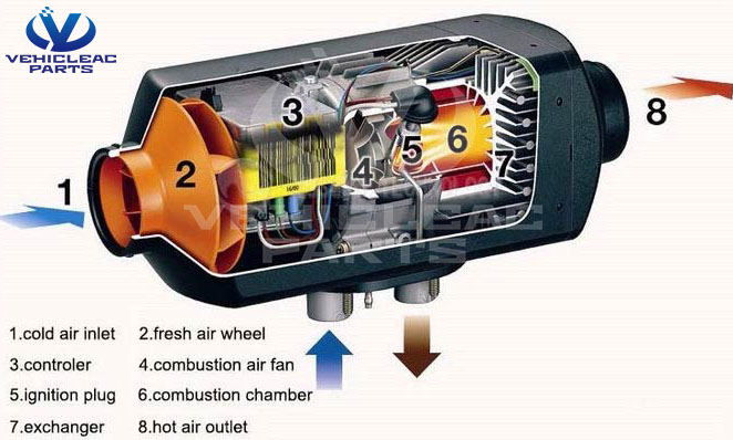 Webasto 2kw 12 24v Air Parking Heater For Diesel Truck Boat Van Rv Bus  Camper. Eberspacher& Webasto Diesel Heater(not Original) - Heating & Fans -  AliExpress